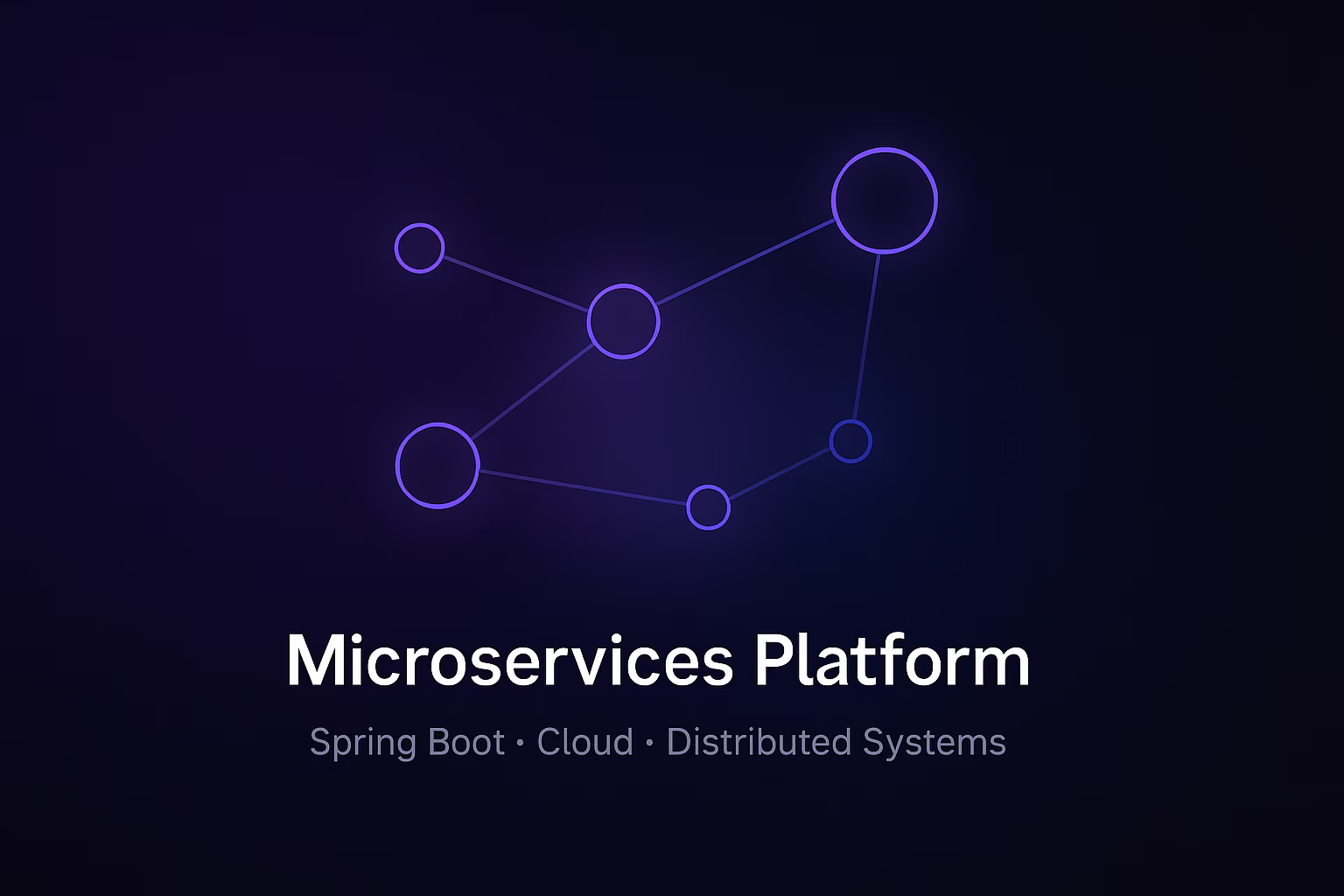 Modernización de Plataforma de Microservicios